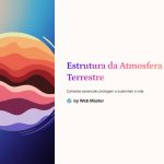 1 Estrutura da Atmosfera Terrestre